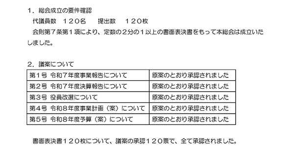 今治市PTA連合会総会「書面審議」